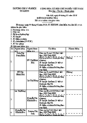 Biên bản kiểm tra hồ sơ cá nhân của giáo viên trường THCS Vân Hội