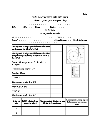 Biên bản xác định điểm hút mẫu - Thông tư 10/2021/TT-BTNMT