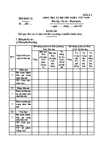 Báo cáo kết quả đào tạo và nhu cầu đào tạo nâng trình độ chuẩn của cơ quan quản lý cơ sở giáo dục - Nghị định số 311-2025-NĐ-CP