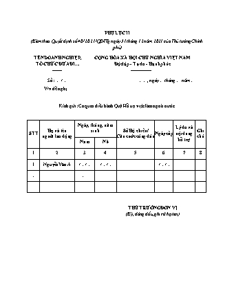 Mẫu đề nghị hỗ trợ việc làm ngoài nước - Quyết định 40-2021-QĐ-TTG