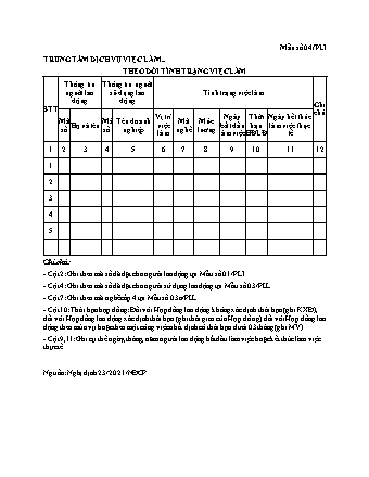 Mẫu theo dõi tình trạng việc làm - Mẫu số 04-PLI - Nghị định 23-2021-NĐ-CP